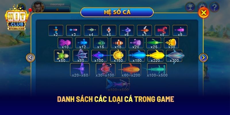 Bắn Cá Tiên Hắc Hải Tặc: Cuộc Săn Kho Báu Giữa Đại Dương 3 Danh sách các loại cá trong game