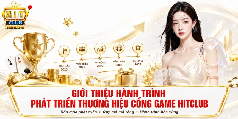 Trang chủ 2 Giới thiệu hành trình phát triển Hitclub
